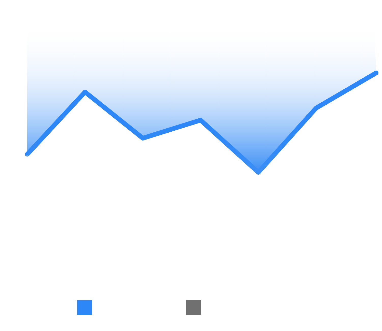 grafico2.webp